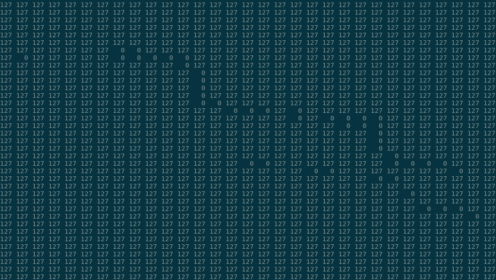 Untouched classified