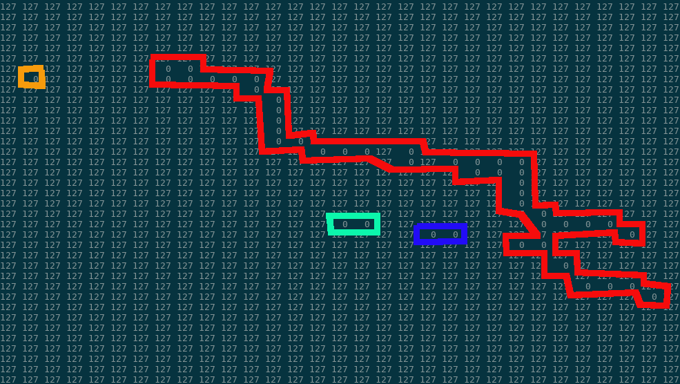 Hand drawn with a growth of 2